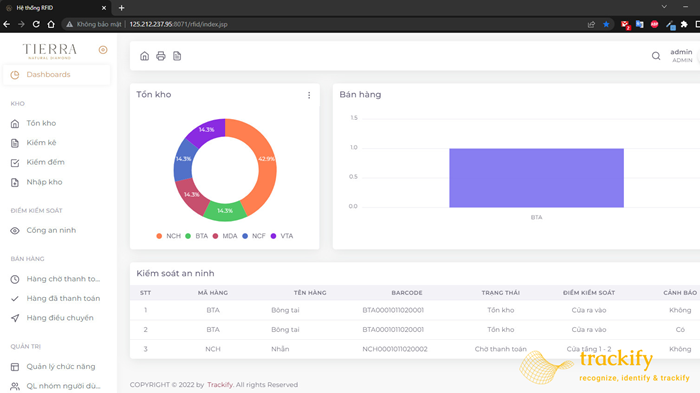 Hệ thống quản lý hàng hóa bằng RFID tại Công ty Cổ phần Tierra Việt Nam - Phần Mềm RFID Platform - Công Ty Cổ Phần Legotech